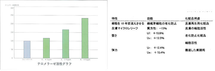 健康と医療0170号1面