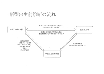 オレアビータ　プロ　商品写真